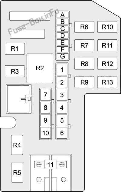 Fuse box location and diagrams: Dodge Dakota (1996